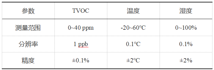 1761881029558898.png QQ截圖20251031112335.png