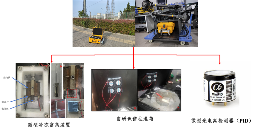 1761889818710174.png 圖片2.png