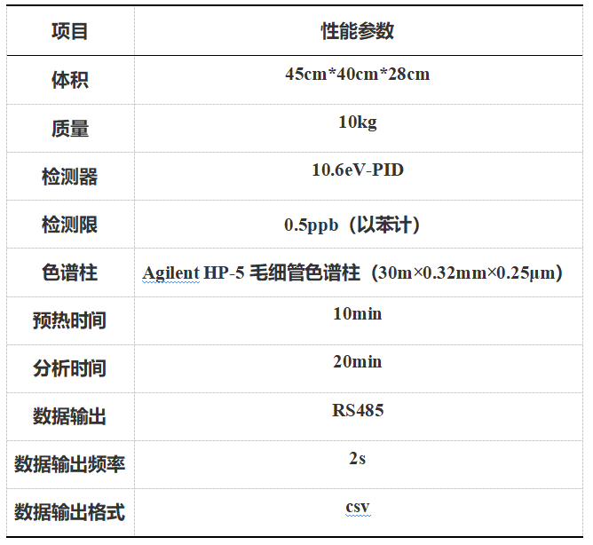 1761889913245117.png QQ截圖20251031135142.png