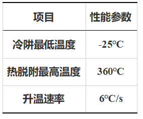 1761889952441284.png QQ截圖20251031135221.png