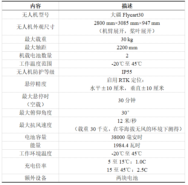 1761890075672851.png QQ截圖20251031135430.png