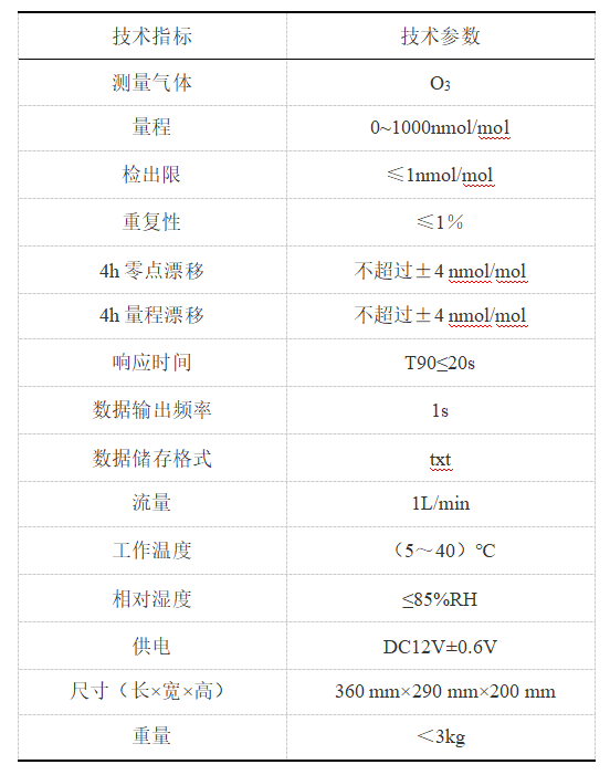 1761892351136383.png QQ截圖20251031143217.png