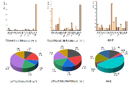 1761893366353393.jpg 高空VOCs采樣分析.jpg
