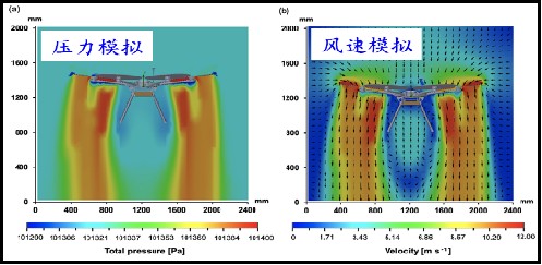 1761893374447296.jpg 無人機模擬測試圖.jpg