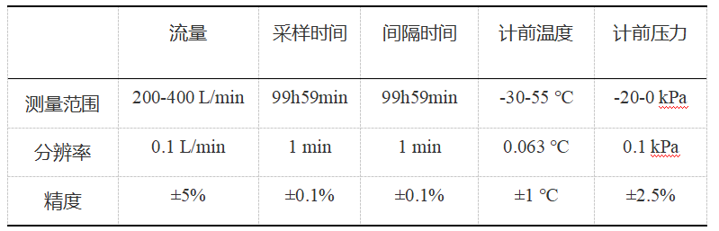 1761894431283355.png QQ截圖20251031150652.png